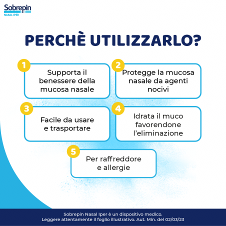 Pharmaidea Sobrepin Nasal Iper Soluzione Ipertonica Spray 30 Ml