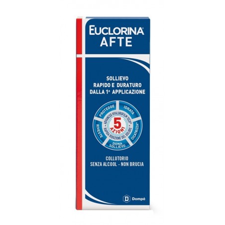 Dompe' Farmaceutici Euclorina Afte Collutorio 120 Ml