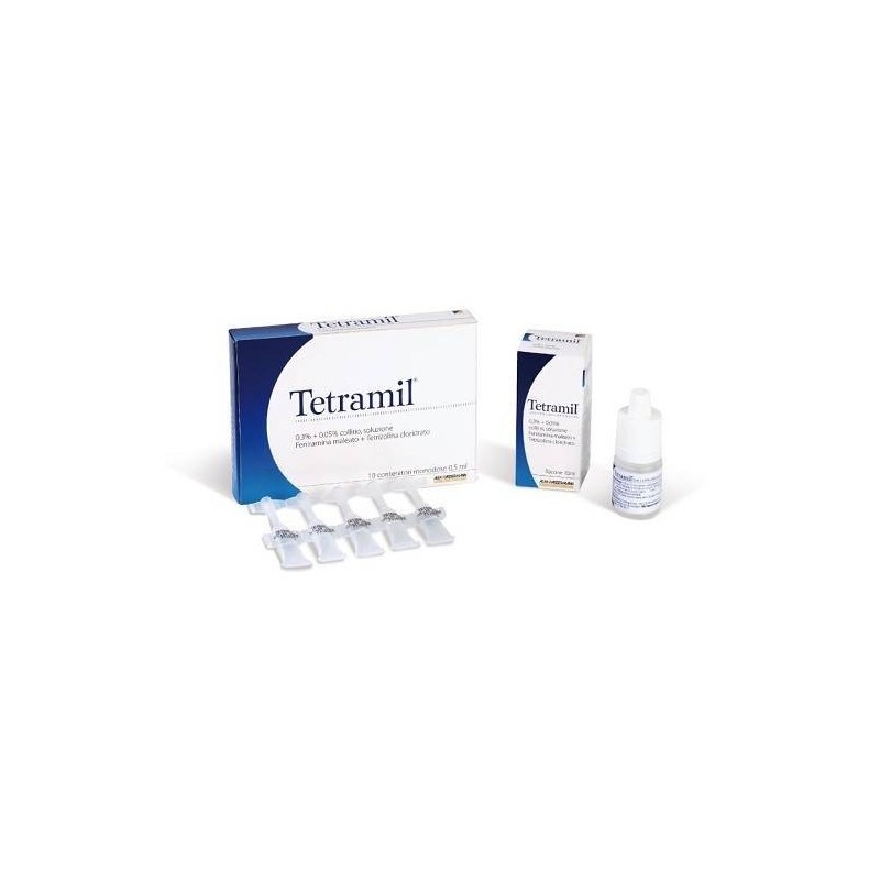 Teofarma Tetramil 0,3% +0,05% Collirio, Soluzionefeniramina Maleato E Tetrizolina Cloridrato