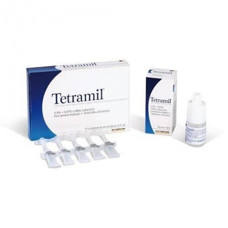 Teofarma Tetramil 0,3% +0,05% Collirio, Soluzionefeniramina Maleato E Tetrizolina Cloridrato