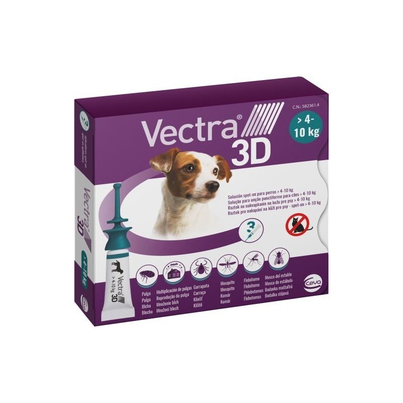 Ceva Salute Animale Vectra 3d