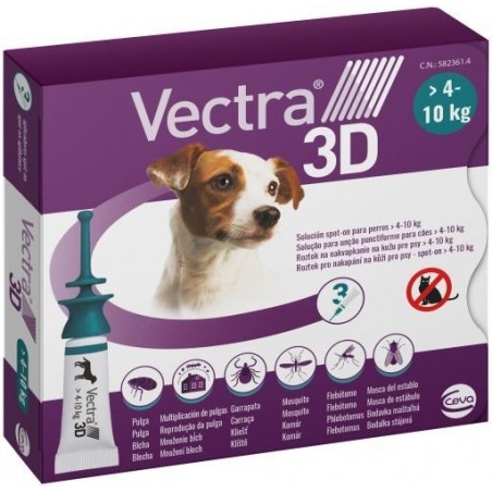 Ceva Salute Animale Vectra 3d