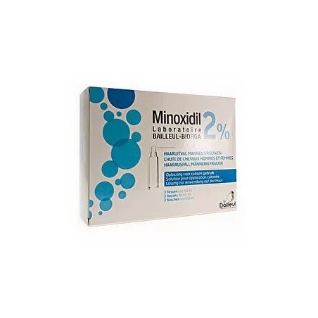 Laboratoires Bailleul S. A. Minoxidil Biorga 2%, Soluzione Cutaneaminoxidil